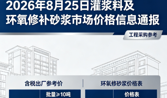 正阳2026年8月25日灌浆料及环氧修补砂浆市场价格信息通报